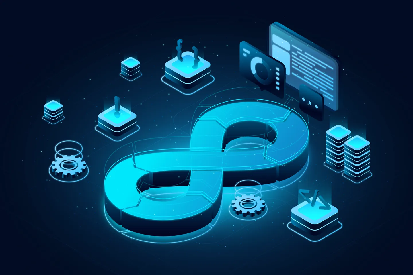 Ilustracja procesu DevOps